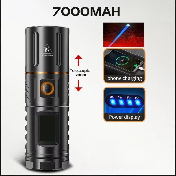 Ultra Bright Night Beam Rechargeable Flashlight