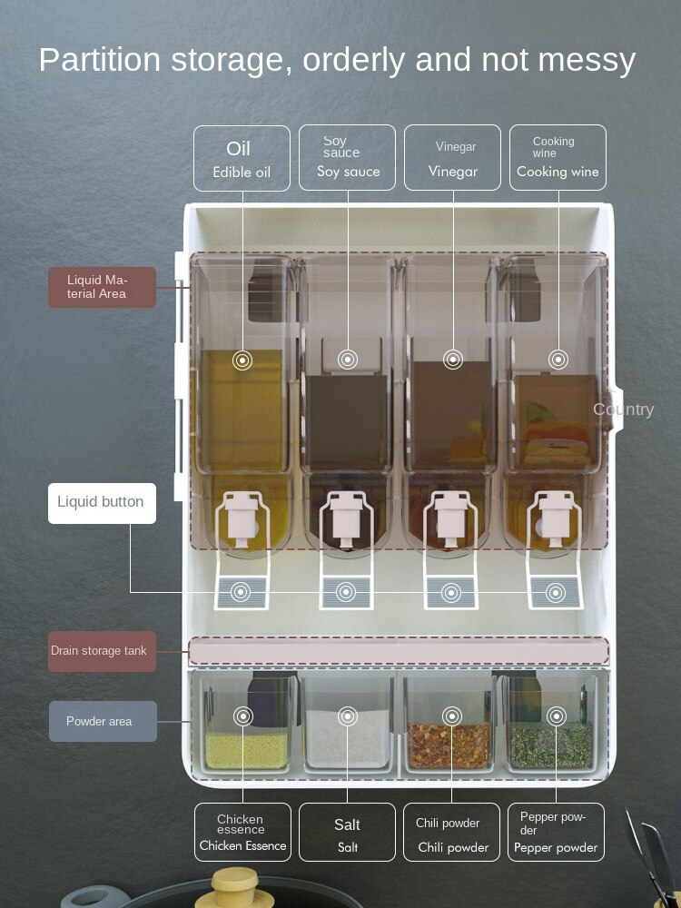 Multifunctional Seasoning Oil Dispenser Box