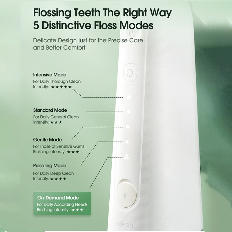 Portable Mouth Cleaner Water Flosser