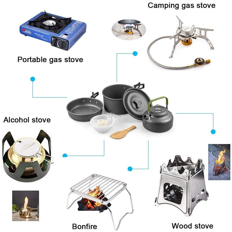 Camping Travel Cookware Kit