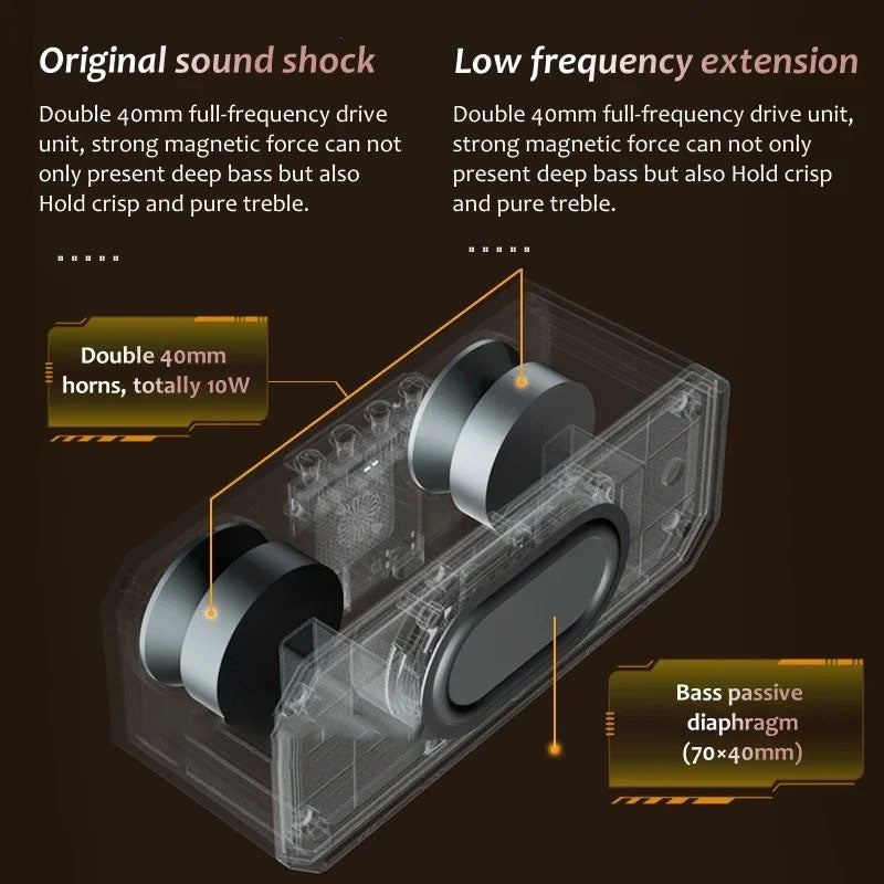 HD Sound Sub Sonic Mini Subwoofer Speaker