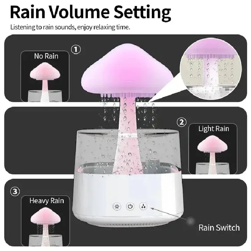 Cloud Rain Forest Aromatherapy Humidifier Lamp