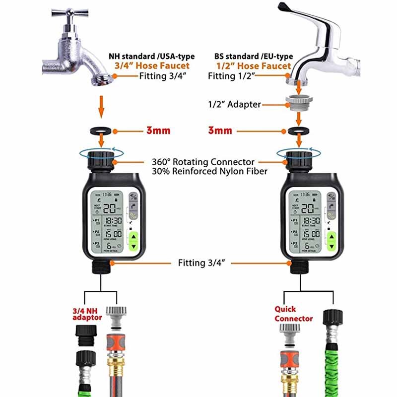 Automatic Garden Watering Timer Sensor