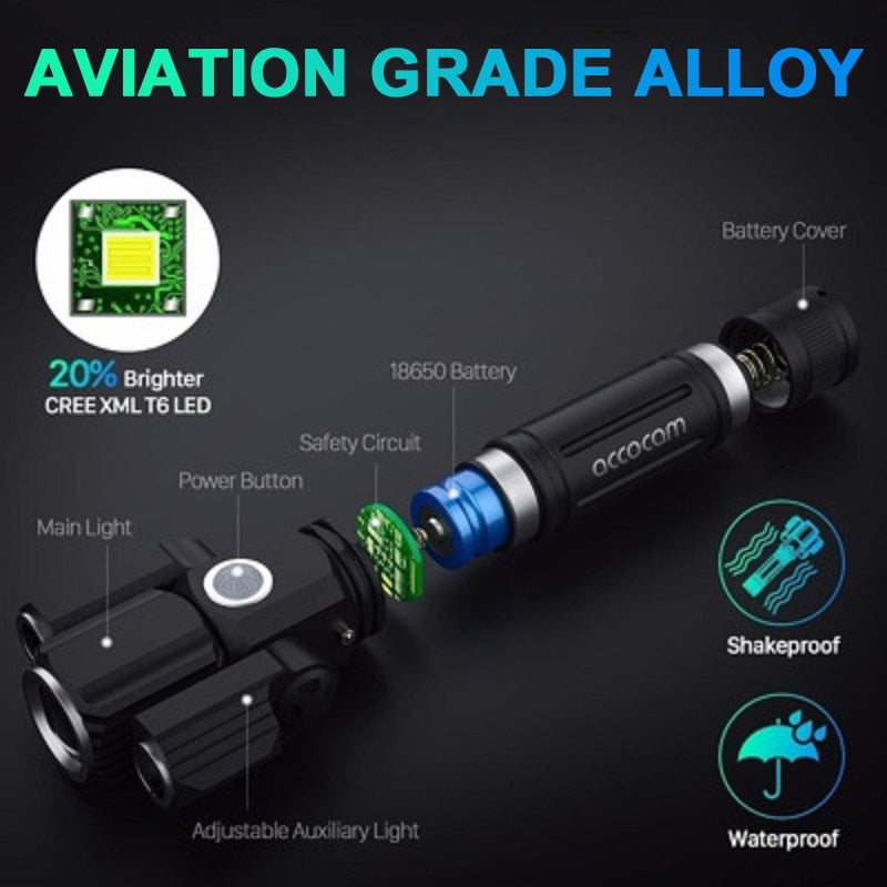 Three Head Rechargeable Rotatable Flashlight