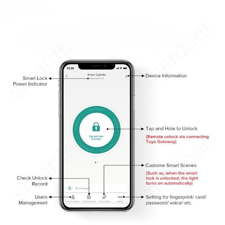 Keyless Entry Smart Wifi Electronic Fingerprint Lock