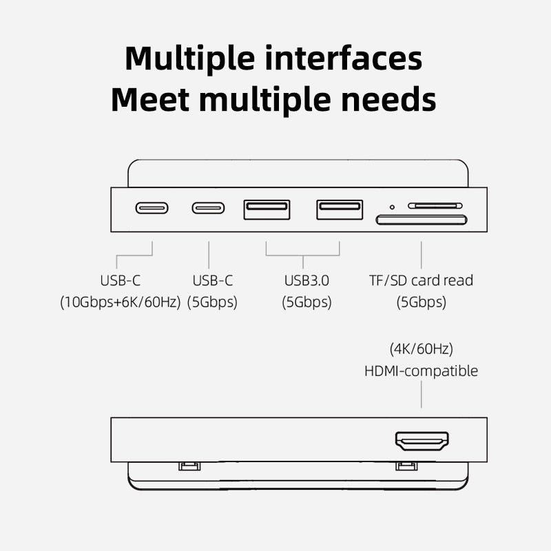 Smart Multifunctional Desktop Docking Station